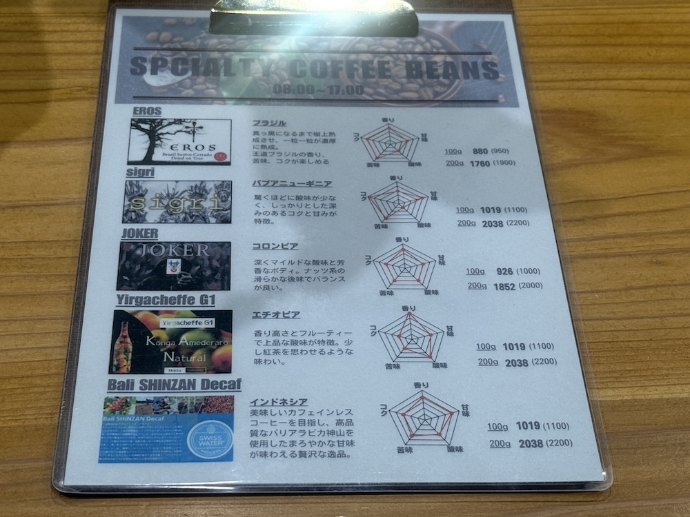 コーヒー豆の説明